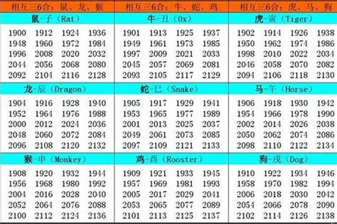 02年 生肖|2002出生属什么生肖查询，2002多大年龄，2002今年几岁